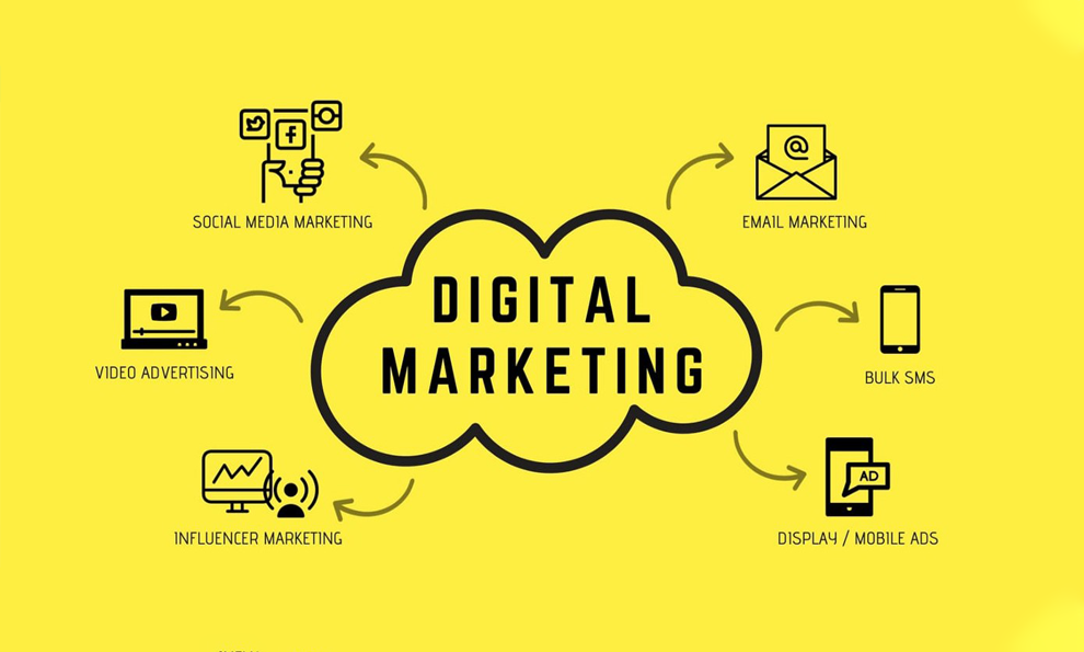 Digital Marketing Services provided by Dr Digitalzest